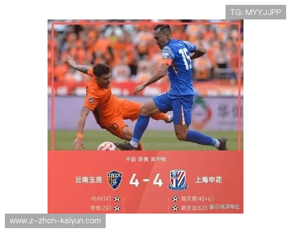 上海申花冲击亚冠名额，阵容调整已完成